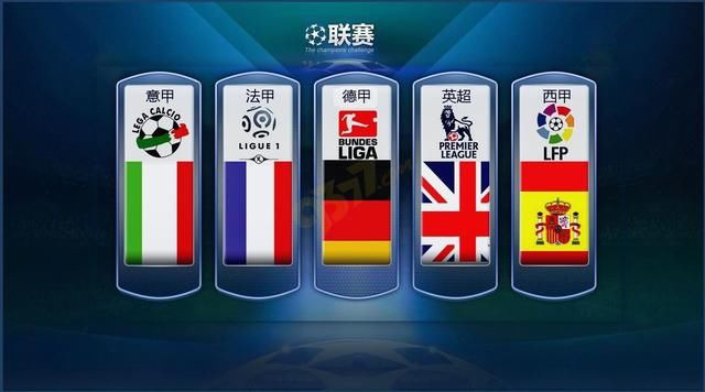 其次是各国